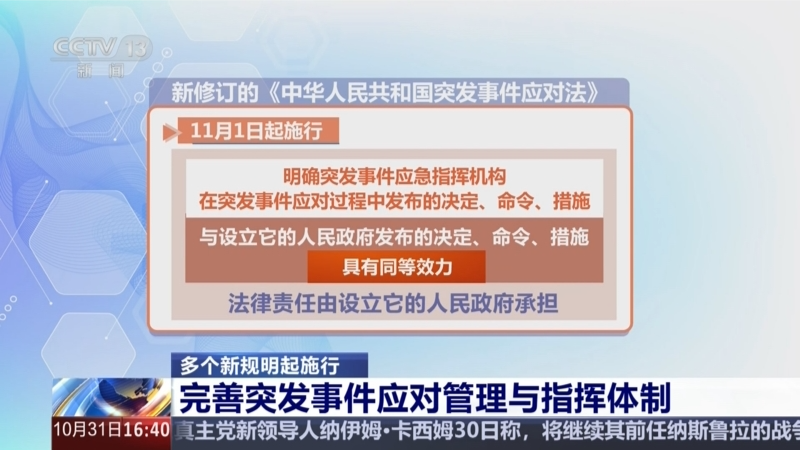 多個新規明起施行